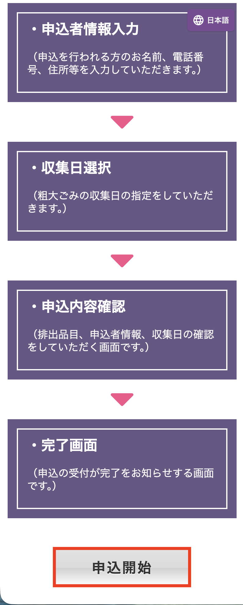 粗大ごみインターネット申し込みの流れと申込開始ボタン
